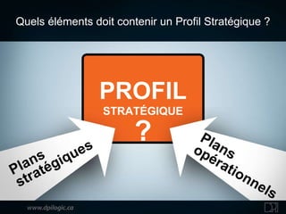 ? PROFIL STRATÉGIQUE Quels éléments doit contenir un Profil Stratégique ? Plans opérationnels Plans stratégiques 