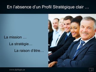 En l’absence d’un Profil Stratégique Clair… La mission… La raison d’être… La vision… La direction… En l’absence d’un Profil Stratégique clair … La mission … La stratégie… La raison d’être… 