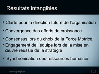 Clarté pour la direction future de l’organisation Convergence des efforts de croissance Consensus lors du choix de la Force Motrice Engagement de l’équipe lors de la mise en    œuvre réussie de la stratégie Synchronisation des ressources humaines Résultats intangibles 