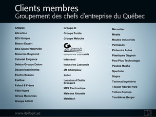 Artopex Attraction BCH Unique Bisson Expert Bois Ouvré Waterville Boiseries Raymond Colonial Élégance Delstar/Groupe Delom Doucet Machineries Électro Beauce Ezeflow Fafard & Frères Félix Huard Giroux Maconnex Groupe Alfiniti Groupe ID Groupe Fordia Groupe Meloche Industries Lassonde Intersand Industries Lassonde JM Champeau Julien Location d’Outils Brossard  M2S Électronique Maisons Alouette Matritech Mécanitec Miralis Moules Industriels Permacon Pintendre Autos Plastiques Gagnon Posi Plus Technologie Poulies Maska Spectube Sixpro Techmat Ingénièrie Tessier Récréo-Parc Toiture Couture Tourbières Berger 