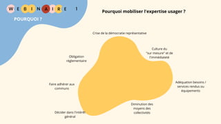 W E I
B N R
Pourquoi mobiliser l'expertise usager ?
E
I A 1
POURQUOI ?
Crise de la démocratie représentative
Culture du
"sur mesure" et de
l'immédiateté
Adéquation besoins /
services rendus ou
équipements
Diminution des
moyens des
collectivités
Décider dans l'intérêt
général
Obligation
réglementaire
Faire adhérer aux
communs
 