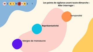 W E I
B N R
Les points de vigilance avant toute démarche :
Aller interroger :
E
I A 1
Temporalité
Représentativité
Marges de manoeuvre
 