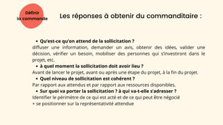 Définir
la commande
Qu’est-ce qu’on attend de la sollicitation ?
diffuser une information, demander un avis, obtenir des idées, valider une
décision, vérifier un besoin, mobiliser des personnes qui s’investiront dans le
projet, etc.
à quel moment la sollicitation doit avoir lieu ?
Avant de lancer le projet, avant ou après une étape du projet, à la fin du projet.
Quel niveau de sollicitation est cohérent ?
Par rapport aux attendus et par rapport aux ressources disponibles.
Sur quoi va porter la sollicitation ? à qui va-t-elle s’adresser ?
Identifier le périmètre de ce qui est acté et de ce qui peut être négocié
+ se positionner sur la représentativité attendue
Les réponses à obtenir du commanditaire :
 