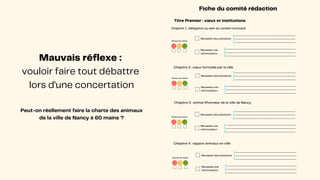 Niveau de clarté
Nécessite des précisions
Nécessite une
reformulation
................................................................................................................................................................
................................................................................................................................................................
................................................................................................................................................................
........................................................................................................................................................................................
........................................................................................................................................................................................
........................................................................................................................................................................................
Chapitre 1 : délégation au sein du conseil municipal
Chapitre 2 : vœux formulés par la ville
Niveau de clarté
Nécessite des précisions
Nécessite une
reformulation
................................................................................................................................................................
................................................................................................................................................................
................................................................................................................................................................
........................................................................................................................................................................................
........................................................................................................................................................................................
........................................................................................................................................................................................
Titre Premier : vœux et institutions
Fiche du comité rédaction
Chapitre 3 : animal d’honneur de la ville de Nancy
Niveau de clarté
Nécessite des précisions
Nécessite une
reformulation
................................................................................................................................................................
................................................................................................................................................................
................................................................................................................................................................
........................................................................................................................................................................................
........................................................................................................................................................................................
........................................................................................................................................................................................
Chapitre 4 : rapport animaux en ville
Niveau de clarté
Nécessite des précisions
Nécessite une
reformulation
................................................................................................................................................................
................................................................................................................................................................
................................................................................................................................................................
........................................................................................................................................................................................
........................................................................................................................................................................................
........................................................................................................................................................................................
Mauvais réflexe :
vouloir faire tout débattre
lors d’une concertation
Peut-on réellement faire la charte des animaux
de la ville de Nancy à 60 mains ?
 