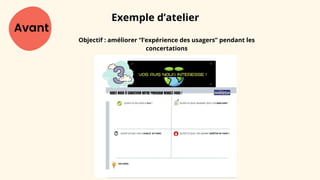 Avant
Exemple d’atelier
Objectif : améliorer “l’expérience des usagers” pendant les
concertations
 