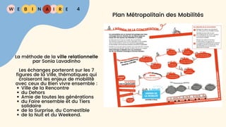 W E I
B N R E
I A 4
Plan Métropolitain des Mobilités
La méthode de la ville relationnelle
par Sonia Lavadinho
Les échanges porteront sur les 7
figures de la Ville, thématiques qui
croiseront les enjeux de mobilité
avec ceux du Bien vivre ensemble :
Ville de la Rencontre
du Dehors
Amie de toutes les générations
du Faire ensemble et du Tiers
solidaire
de la Surprise, du Comestible
de la Nuit et du Weekend.
 