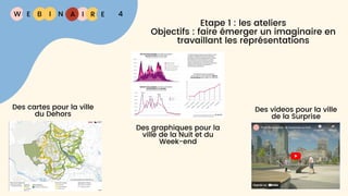 W E I
B N R E
I A 4
Etape 1 : les ateliers
Objectifs : faire émerger un imaginaire en
travaillant les représentations
Des graphiques pour la
ville de la Nuit et du
Week-end
Des cartes pour la ville
du Dehors
Des videos pour la ville
de la Surprise
 