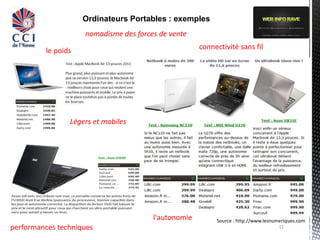 Ordinateurs Portables : exemples
                    nomadisme des forces de vente

         le poids                                    connectivité sans fil




                Légers et mobiles




                                       l'autonomie        Source : http://www.lesnumeriques.com
performances techniques                                                             12
 