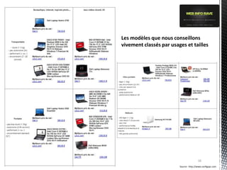Les modèles que nous conseillons
vivement classés par usages et tailles




                                         16
                         Source : http://www.configspc.com
 