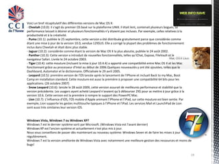 Voici un bref récapitulatif des différentes versions de Mac OS X:
- Cheetah (10.0): il s'agit du premier OS basé sur la plateforme UNIX. Il était lent, contenait plusieurs bogues, sa
performance laissait à désirer et plusieurs fonctionnalités n'y étaient pas incluses. Par exemple, celles relatives à la
productivité et à la créativité.
- Puma (10.1): publiée le 25 septembre, cette version a été distribuée gratuitement parce que considérée comme
étant une mise à jour de la version 10.0, vendue 129$US. Elle a corrigé la plupart des problèmes de fonctionnement
inclus dans Cheetah et était donc plus stable.
- Jaguar (10.2): considérée comme étant la version de Mac OS X la plus aboutie, publiée le 24 août 2002.
- Panther (10.3): Cette version a introduit de nouvelles fonctionnalités, telles qu'iChat, Expose, FileVault et le
navigateur Safari. Livrée le 24 octobre 2003.
- Tiger (10.4): cette mouture (incluant la mise à jour 10.4.4) a apporté une compatibilité entre Mac OS X et les Mac
fonctionnant grâce au processeur d'Intel au début de 2006.Quelques nouveautés y ont été ajoutées, telles que le
Dashboard, Automator et le dictionnaire. Officialisée le 29 avril 2005.
- Leopard (10.5): première version de l'OS lancée après le lancement de l'iPhone et incluait Back to my Mac, Boot
Camp en installation standard. Cette mouture est aussi la première à proposer une compatibilité 64 bits pour les
applications. (26 octobre 2007)
- Snow Leopard (10.6): lancée le 28 août 2009, cette version assurait de meilleures performance et stabilité que la
version précédente. Les usagers ayant acheté Leopard n'avaient qu'à débourser 29$ pour se mettre à jour grâce à la
version 10.6. Cette version est la première à rompre le support des PowerPC Mac.
- Lion (10.7): L'influence d'iOS, l'OS mobile d'Apple animant l'iPhone et l'iPad, sur cette mouture est bien sentie. Par
exemple, Lion supporte les gestes multitouche typiques à l'iPhone et l'iPad. Les services Mail et LaunchPad de Lion
sont aussi très similaires leur version iOS.


Windows Vista, Windows 7 ou Windows XP?
Windows 7 est le dernier système sorti par Microsoft. (Windows Vista est l'avant dernier)
Windows XP est l'ancien système et actuellement n'est plus mis à jour.
Nous vous conseillons de passer dès maintenant au nouveau système: Windows Seven et de faire les mises à jour
régulièrement.
Windows 7 est la version améliorée de Windows Vista avec notamment une meilleure gestion des ressources et moins de
bugs!


                                                                                                                           19
 