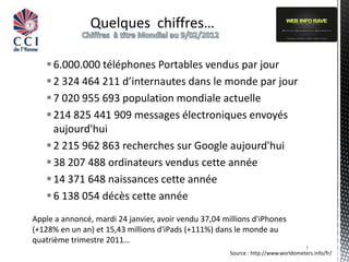  6.000.000 téléphones Portables vendus par jour
    2 324 464 211 d’internautes dans le monde par jour
    7 020 955 693 population mondiale actuelle
    214 825 441 909 messages électroniques envoyés
     aujourd'hui
    2 215 962 863 recherches sur Google aujourd'hui
    38 207 488 ordinateurs vendus cette année
    14 371 648 naissances cette année
    6 138 054 décès cette année
Apple a annoncé, mardi 24 janvier, avoir vendu 37,04 millions d'iPhones
(+128% en un an) et 15,43 millions d'iPads (+111%) dans le monde au
quatrième trimestre 2011…
                                                                                     3
                                                       Source : http://www.worldometers.info/fr/
 