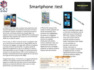 Smartphone :test



Le Galaxy S était déjà assez complet, Samsung fait de cette    L'iPhone 4S, toujours très
deuxième génération S un produit encore plus ancré dans        simple à utiliser, apporte son   Avec le Lumia 800, Nokia signe
son époque. Puissant, le Galaxy S II surprend aussi dans la    lot de nouveautés, pour          un très bon smartphone, qui se
forme avec une finesse extrême et un poids léger. On           certaines non négligeables.      place sans aucun mal près du
regrette surtout un écran Super AMOLED Plus complètement       On pense ici à l'appareil
hystérique dans la gestion des couleurs et une connectivité
                                                                                                HTC Titan, meilleur en photo
                                                               photo, vraiment efficace, ou     mais aussi moins riche en
HDMI via un câble en option.
                                                               encore à la rapidité             services associés et moins
Pour le reste, ce "GS II" envoie du lourd. La navigation web
                                                               d'exécution des tâches,          looké, il faut bien le dire. Nokia
sur un tel écran de 4,3 pouces est un régal. Même avec du      encore améliorée. Avec son       a su se remettre en
Flash dans ses bagages, une page web s'affiche en quelques     convaincant assistant Siri,      question, cela a pris du
secondes et tourne sans broncher. Le capteur photo (8          Apple poursuit sa stratégie :    temps, mais avec ce
Mpixels) est également au top sur ce Galaxy S II, même si      proposer, au-delà du produit,    terminal, le leader mondial de
Samsung pratique un peu le lissage et le renforcement des      toujours plus de services.       la téléphonie fait un retour
contours sur les prises de vue. Enfin, Le GS II embarque un                                     significatif, portant au passage
décodeur multimédia performant capable de lire à peu près
                                                                                                un OS qui mérite le détour.
tout type de fichiers jusqu'en HD 1080p.
                                                                                                Pourvu que ça dure.
Google Galaxy Nexus : Un bel écran, un rapport taille/poids
maîtrisé, une interface novatrice avec Android 4.0, qui
apporte un souffle d'air frais dans le très occupé système
Android, une réactivité efficiente. Mais aussi, un rendu
photo limité, une autonomie pas top...                                                                                            30
                                                                                                          Source : http://www.lesnumeriques.com
 