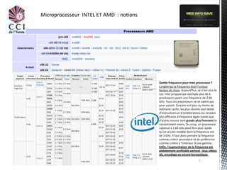 Microprocesseur INTEL ET AMD : notions




                                         Quelle fréquence pour mon processeur ?
                                         Longtemps la fréquence était l'unique
                                         facteur de choix. Aujourd'hui, ce n'est plus le
                                         cas. Intel propose par exemple plus de 6
                                         processeurs ayant une fréquence de 2.66
                                         GHz. Tous ces processeurs ne se valent pas
                                         pour autant. Certains ont plus ou moins de
                                         mémoire cache, les plus récents sont dotés
                                         d'instructions et d'améliorations les rendant
                                         plus efficaces à fréquence égale tandis que
                                         d'autres encore sont gravés plus finement et
                                         consomment moins. Du coup, un processeur
                                         cadencé à 2.83 GHz peut être plus rapide
                                         qu'un ancien modèle dont la fréquence est
                                         de 3 GHz. Il faut donc prendre la fréquence
                                         comme critère secondaire et de préférence
                                         comme critère à l'intérieur d'une gamme.
                                         Enfin, l'augmentation de la fréquence est
                                         globalement profitable partout : jeux vidéos
                                         3D, encodage ou encore bureautique.
                                                                         7
 