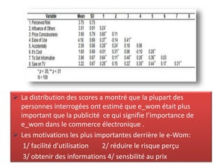  La distribution des scores a montré que la plupart des
personnes interrogées ont estimé que e_wom était plus
important que la publicité ce qui signifie l’importance de
e_wom dans le commerce électronique .
 Les motivations les plus importantes derrière le e-Wom:
1/ facilité d’utilisation 2/ réduire le risque perçu
3/ obtenir des informations 4/ sensbilité au prix
 