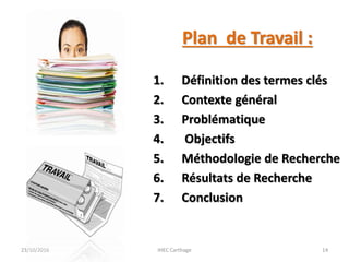 23/10/2016 IHEC Carthage 14
Plan de Travail :
1. Définition des termes clés
2. Contexte général
3. Problématique
4. Objectifs
5. Méthodologie de Recherche
6. Résultats de Recherche
7. Conclusion
 