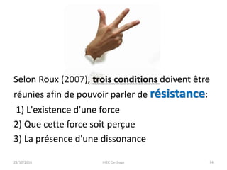 Selon Roux (2007), trois conditions doivent être
réunies afin de pouvoir parler de résistance:
1) L'existence d'une force
2) Que cette force soit perçue
3) La présence d'une dissonance
23/10/2016 IHEC Carthage 34
 