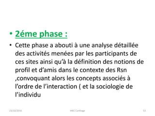 • 2éme phase :
• Cette phase a abouti à une analyse détaillée
des activités menées par les participants de
ces sites ainsi qu’à la définition des notions de
profil et d’amis dans le contexte des Rsn
,convoquant alors les concepts associés à
l’ordre de l’interaction ( et la sociologie de
l’individu
23/10/2016 IHEC Carthage 53
 