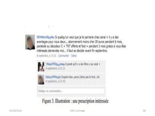 23/10/2016 IHEC Carthage 68
 