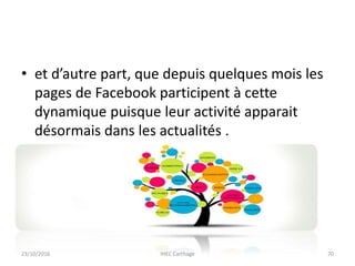 • et d’autre part, que depuis quelques mois les
pages de Facebook participent à cette
dynamique puisque leur activité apparait
désormais dans les actualités .
23/10/2016 IHEC Carthage 70
 