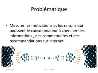 Problématique
• Mesurer les motivations et les raisons qui
poussent le consommateur à chercher des
informations , des commentaires et des
recommandations sur internet .
23/10/2016 IHEC Carthage 97
 
