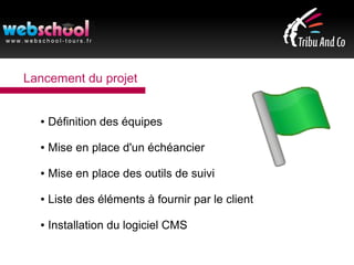 Lancement du projet
● Définition des équipes
● Mise en place d'un échéancier
● Mise en place des outils de suivi
● Liste des éléments à fournir par le client
● Installation du logiciel CMS
 
