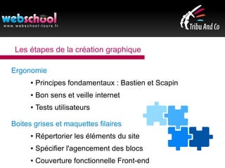 Les étapes de la création graphique
Ergonomie
● Principes fondamentaux : Bastien et Scapin
● Bon sens et veille internet
● Tests utilisateurs
Boites grises et maquettes filaires
● Répertorier les éléments du site
● Spécifier l'agencement des blocs
● Couverture fonctionnelle Front-end
 