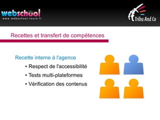 Recettes et transfert de compétences
Recette interne à l'agence
● Respect de l'accessibilité
● Tests multi-plateformes
● Vérification des contenus
 