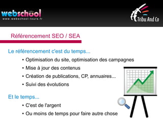 Référencement SEO / SEA
Le référencement c'est du temps...
● Optimisation du site, optimisation des campagnes
● Mise à jour des contenus
● Création de publications, CP, annuaires...
● Suivi des évolutions
Et le temps...
● C'est de l'argent
● Ou moins de temps pour faire autre chose
 