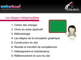 1. Cahier des charges
2. Choix du socle applicatif
3. Méthodologie
4. Les étapes de la conception graphique
5. Construction du site
6. Recette et transfert de compétences
7. Hébergement et maintenance
8. Référencement et suivi du site
Les étapes indispensables
 