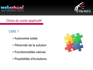Choix du socle applicatif
CMS ?
● Autonomie totale
● Pérennité de la solution
● Fonctionnalités natives
● Possibilités d'évolutions
 