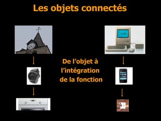 Les objets connectés De l’objet à  l’intégration  de la fonction 
