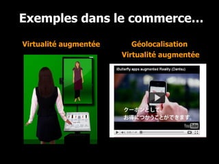 Exemples dans le commerce… Virtualité augmentée Géolocalisation  Virtualité augmentée 