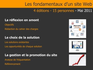 La réflexion en amont Objectifs Rédaction du cahier des charges Le choix de la solution Les solutions existantes Les opportunités de chaque solution Les fondamentaux d’un site Web 4 éditions - 15 personnes  - Mai 2011 La gestion et la promotion du site Analyse de fréquentation Référencement 