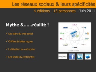 Les réseaux sociaux & leurs spécificités Mythe &……réalité ! Les stars du web social Chiffres & idées reçues L’utilisation en entreprise Les limites & contraintes 4 éditions - 15 personnes  - Juin 2011 