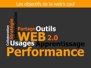 Les objectifs de la web’s cool WEB 2.0 Usages Outils Apprentissage Information Stratégie Partage Collaboration Performance 