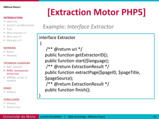 [Extraction Motor PHP5]DBPedia ProjectINTRODUCTIONObjectiveContext and MotivationToolWho develops it?Who uses it?How big is it?WORKINGBasicsWorkingTECHNICAL FLAVOURSRDF: databasePHP5: information extractionSPARQL: access to databaseDEMOExampleCONCLUSIONOpinionPerspectives14DBPedia Information Extraction Framework:Laurent KALAMBAYI    |     Web technology:  DBPedia Project