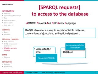 [Extraction MotorPHP5]DBPedia ProjectINTRODUCTIONObjectiveContext and MotivationToolWho develops it?Who uses it?How big is it?WORKINGBasicsWorkingTECHNICAL FLAVOURSRDF: databasePHP5: information extractionSPARQL: access to databaseDEMOExampleCONCLUSIONOpinionPerspectivesThe frameworkis availablefrom the GNU GPL License.15Laurent KALAMBAYI    |     Web technology:  DBPedia Project