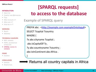 [Extraction Motor PHP5]DBPedia ProjectINTRODUCTIONObjectiveContext and MotivationToolWho develops it?Who uses it?How big is it?WORKINGBasicsWorkingTECHNICAL FLAVOURSRDF: databasePHP5: information extractionSPARQL: access to databaseDEMOExampleCONCLUSIONOpinionPerspectivesExample: Interface Extractorinterface Extractor{   	 /** @return uri */    	public functiongetExtractorID();    	public functionstart($language);   	 /** @return ExtractionResult */    	public functionextractPage($pageID, $pageTitle, $pageSource);   	 /** @return ExtractionResult */    	public function finish();}16Laurent KALAMBAYI    |     Web technology:  DBPedia Project