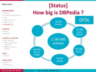 [Status]How bigisDBPedia ? DBPedia ProjectINTRODUCTIONObjectiveContext and MotivationToolWho develops it?Who uses it?How big is it?WORKINGBasicsWorkingTECHNICAL FLAVOURSRDF: databasePHP5: information extractionSPARQL: access to databaseDEMOExampleCONCLUSIONOpinionPerspectives7Pierre Masure    |     Web technology:  DBPediaProject