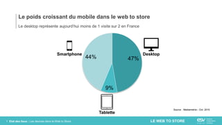 Source : Mediametrie– Oct. 2015
47%
9%
44%
Smartphone Desktop
Tablette
LE WEB TO STORE1 Etat des lieux : Les devices dans ...