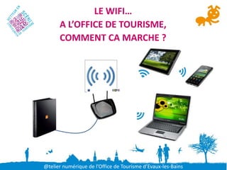 LE WIFI…
      A L’OFFICE DE TOURISME,
      COMMENT CA MARCHE ?




@telier numérique de l’Office de Tourisme d’Evaux-les-Bains
 
