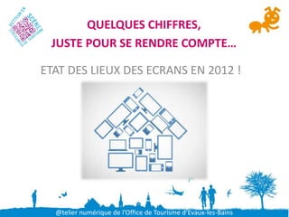 QUELQUES CHIFFRES,
 JUSTE POUR SE RENDRE COMPTE…

ETAT DES LIEUX DES ECRANS EN 2012 !




  @telier numérique de l’Office de Tourisme d’Evaux-les-Bains
 
