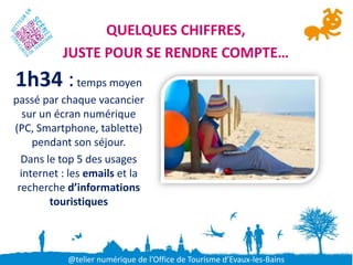 QUELQUES CHIFFRES,
          JUSTE POUR SE RENDRE COMPTE…
1h34 : temps moyen
passé par chaque vacancier
   sur un écran numérique
(PC, Smartphone, tablette)
     pendant son séjour.
  Dans le top 5 des usages
  internet : les emails et la
 recherche d’informations
         touristiques



            @telier numérique de l’Office de Tourisme d’Evaux-les-Bains
 