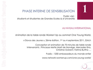 PHASE INTERNE DE SENSIBILISATON
                                              Public visé :
                                                                 1
 étudiants et étudiantes de Grandes Ecoles & d’Universités



                                              AU NIVEAU INTERNATIONAL


Animation de la table ronde WoMen’Up au sommet One Young World,

       « Davos des Jeunes », 2ème édition, 1er au 4 septembre 2011, Zürich

                  Conception et animation de 70 minutes de table ronde
          Intervenants : Princesse Mette Marit de Norvège, Mercedes Erra,
                                        Christine Ockrent, Fatima Buttho …
                              Public : 1200 ambassadeurs du monde entier
                          www.network-womenup.com/one-young-world/
 