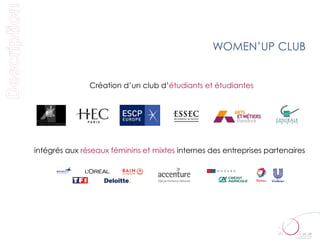 WOMEN’UP CLUB


               Création d’un club d’étudiants et étudiantes




intégrés aux réseaux féminins et mixtes internes des entreprises partenaires
 