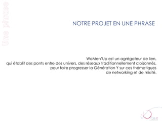 NOTRE PROJET EN UNE PHRASE




                                             WoMen’Up est un agrégateur de lien,
qui établit des ponts entre des univers, des réseaux traditionnellement cloisonnés,
                         pour faire progresser la Génération Y sur ces thématiques
                                                        de networking et de mixité.
 