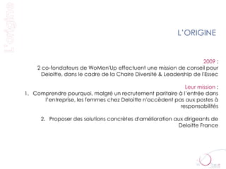 L’ORIGINE


                                                                      2009 :
    2 co-fondateurs de WoMen'Up effectuent une mission de conseil pour
      Deloitte, dans le cadre de la Chaire Diversité & Leadership de l'Essec

                                                            Leur mission :
1. Comprendre pourquoi, malgré un recrutement paritaire à l’entrée dans
      l’entreprise, les femmes chez Deloitte n'accèdent pas aux postes à
                                                          responsabilités

      2. Proposer des solutions concrètes d'amélioration aux dirigeants de
                                                          Deloitte France
 