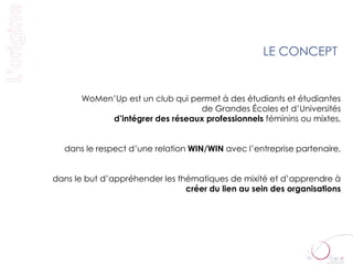LE CONCEPT


       WoMen’Up est un club qui permet à des étudiants et étudiantes
                                  de Grandes Écoles et d’Universités
            d’intégrer des réseaux professionnels féminins ou mixtes,


  dans le respect d’une relation WIN/WIN avec l’entreprise partenaire,


dans le but d’appréhender les thématiques de mixité et d’apprendre à
                                créer du lien au sein des organisations
 