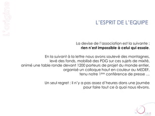 L’ESPRIT DE L’EQUIPE


                               La devise de l’association est la suivante :
                                  rien n’est impossible à celui qui essaie.

            En la suivant à la lettre nous avons soulevé des montagnes,
               levé des fonds, mobilisé des PDG sur ces sujets de mixité,
animé une table ronde devant 1200 porteurs de projet du monde entier,
                       organisé un colloque haut en couleur au MEDEF,
                                  tenu notre 1ère conférence de presse …

             Un seul regret : il n’y a pas assez d’heures dans une journée
                                      pour faire tout ce à quoi nous rêvons.
 
