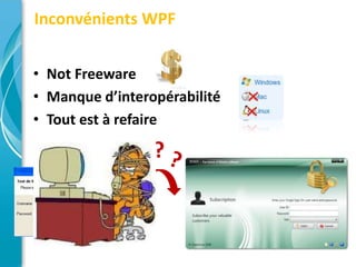 Inconvénients WPF


• Not Freeware
• Manque d’interopérabilité
• Tout est à refaire

                 ?
 